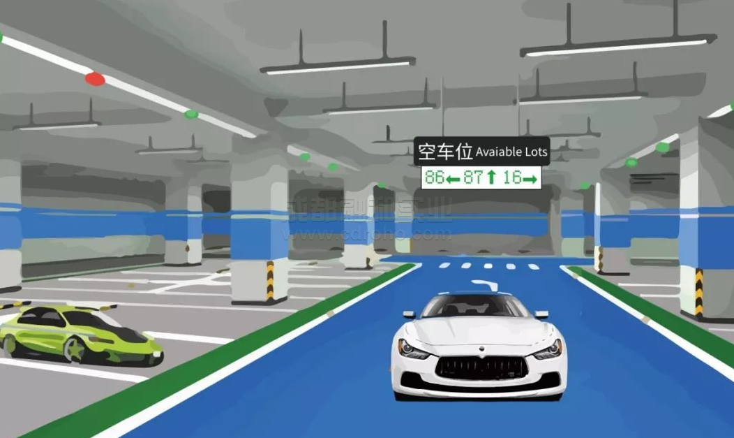 智慧停車(chē)