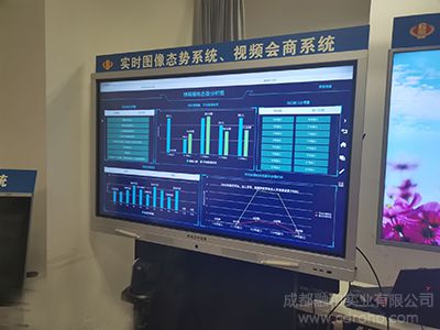 數(shù)字標牌更智能的新產(chǎn)品和應用程序效果圖