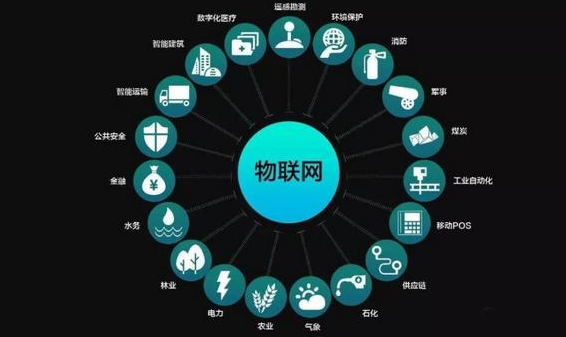 物聯(lián)網(wǎng)與智慧校園共同協(xié)作打造現(xiàn)代智能化校園。效果圖